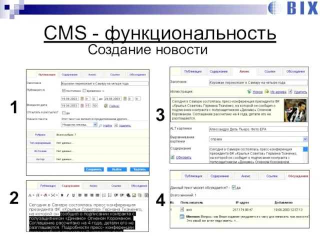 Создание новости CMS - функциональность 1 2 3 4