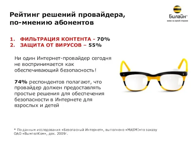 Рейтинг решений провайдера, по-мнению абонентов ФИЛЬТРАЦИЯ КОНТЕНТА - 70% ЗАЩИТА ОТ ВИРУСОВ