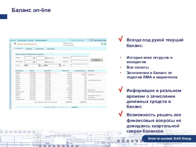 Баланс on-line Всегда под рукой текущий баланс: История всех отгрузок и возвратов