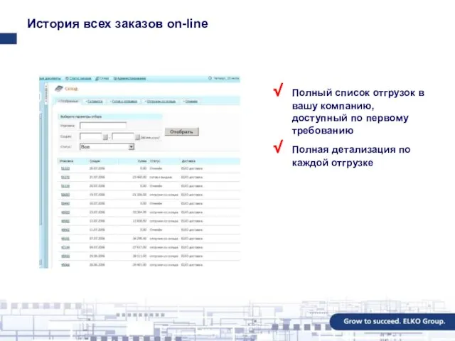 История всех заказов on-line Полный список отгрузок в вашу компанию, доступный по