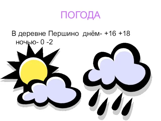 ПОГОДА В деревне Першино днём- +16 +18 ночью- 0 -2