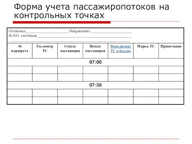 Форма учета пассажиропотоков на контрольных точках