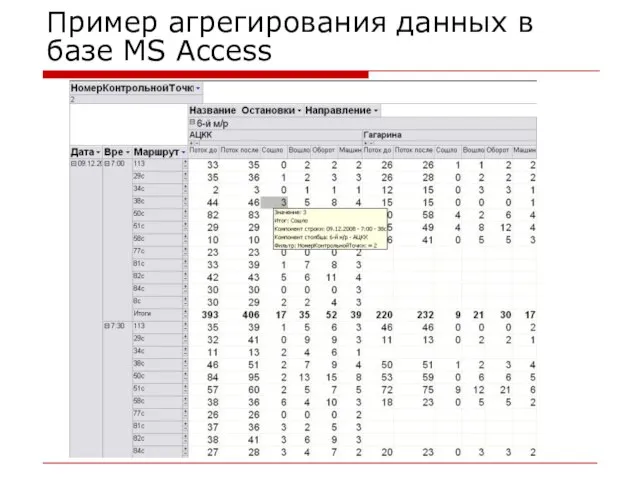 Пример агрегирования данных в базе MS Access