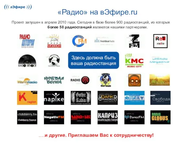 «Радио» на вЭфире.ru Проект запущен в апреле 2010 года. Сегодня в базе