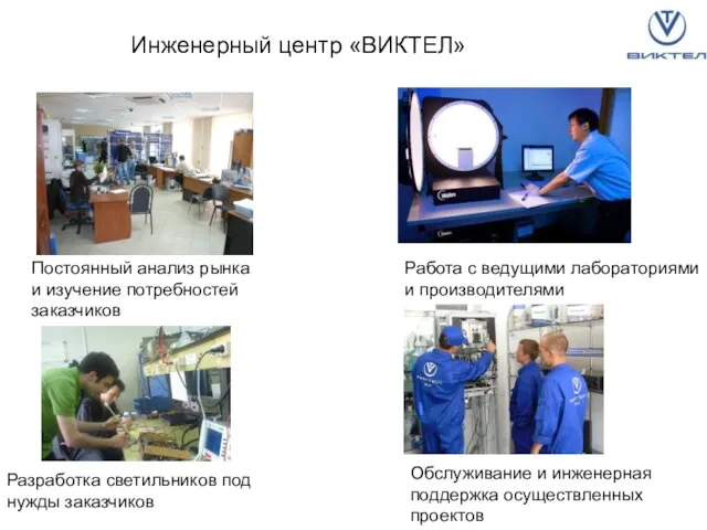 Инженерный центр «ВИКТЕЛ» Постоянный анализ рынка и изучение потребностей заказчиков Разработка светильников