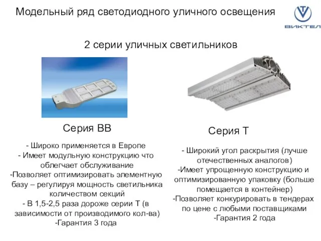 Модельный ряд светодиодного уличного освещения 2 серии уличных светильников Серия BB Широко