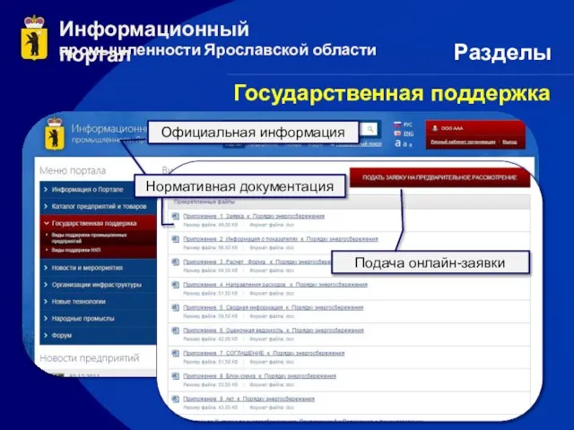 Информационный портал промышленности Ярославской области Государственная поддержка Разделы Официальная информация Нормативная документация Подача онлайн-заявки