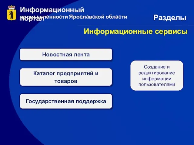 Новостная лента Каталог предприятий и товаров Информационный портал промышленности Ярославской области Разделы