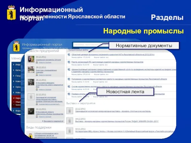 Народные промыслы Разделы Перечень организаций Нормативные документы Новостная лента