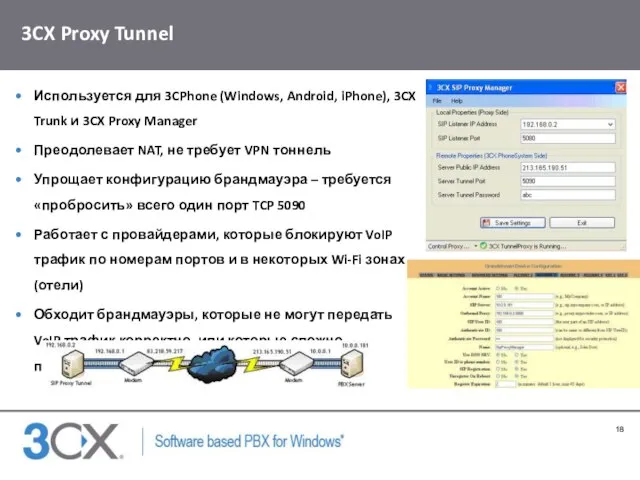 3CX Proxy Tunnel Используется для 3CPhone (Windows, Android, iPhone), 3CX Trunk и