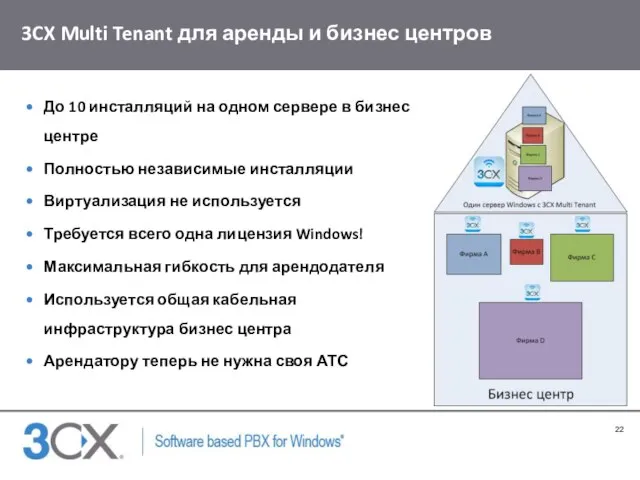 3CX Multi Tenant для аренды и бизнес центров До 10 инсталляций на