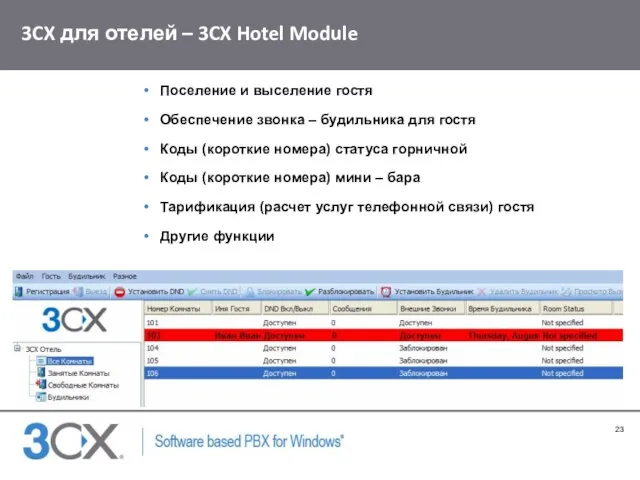 3CX для отелей – 3CX Hotel Module Поселение и выселение гостя Обеспечение