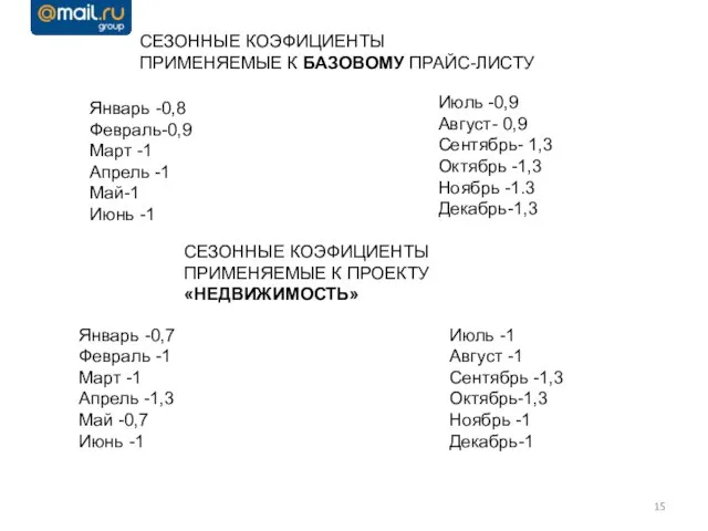 СЕЗОННЫЕ КОЭФИЦИЕНТЫ ПРИМЕНЯЕМЫЕ К БАЗОВОМУ ПРАЙС-ЛИСТУ Январь -0,8 Февраль-0,9 Март -1 Апрель