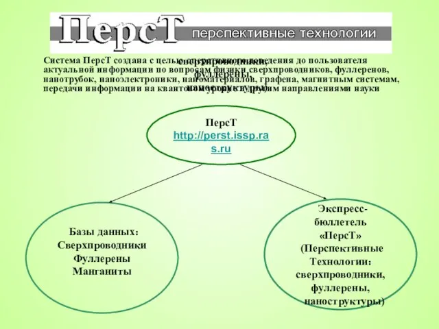 Экспресс-бюллетель «ПерсТ» (Перспективные Технологии: сверхпроводники, фуллерены, наноструктуры) Система ПерсТ создана с целью