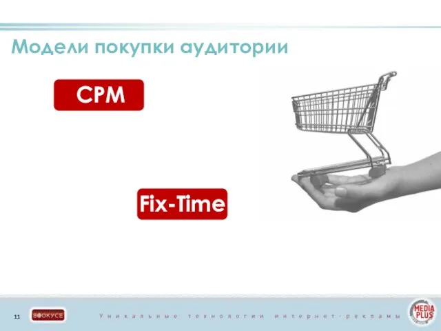Модели покупки аудитории CPM Fix-Time