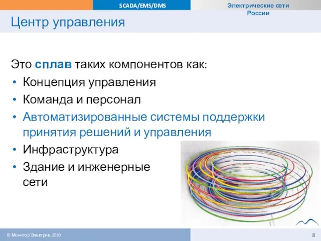 Центр управления Это сплав таких компонентов как: Концепция управления Команда и персонал