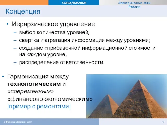 Концепция Иерархическое управление выбор количества уровней; свертка и агрегация информации между уровнями;