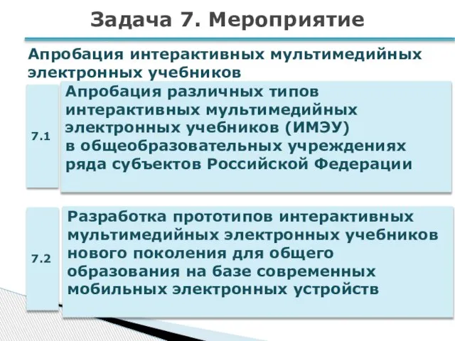 Задача 7. Мероприятие Апробация различных типов интерактивных мультимедийных электронных учебников (ИМЭУ) в