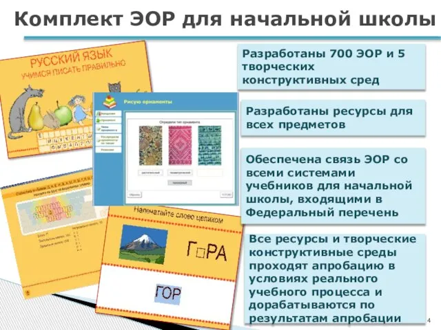 Комплект ЭОР для начальной школы Разработаны 700 ЭОР и 5 творческих конструктивных