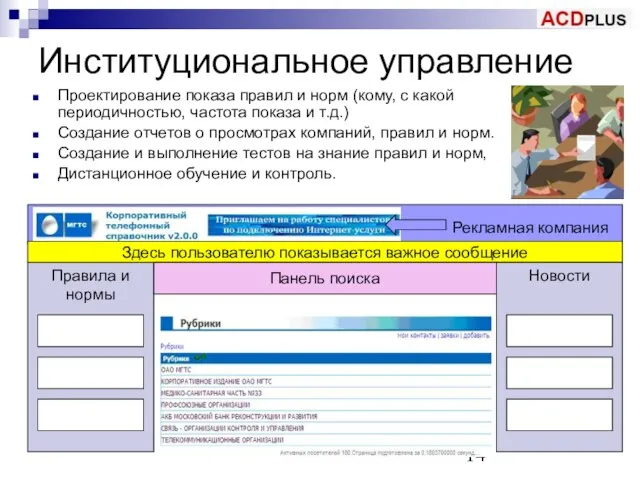 Институциональное управление Проектирование показа правил и норм (кому, с какой периодичностью, частота