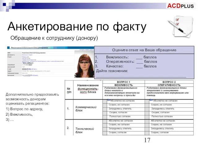 Анкетирование по факту Обращение к сотруднику (донору) Дополнительно предоставить возможность донорам оценивать