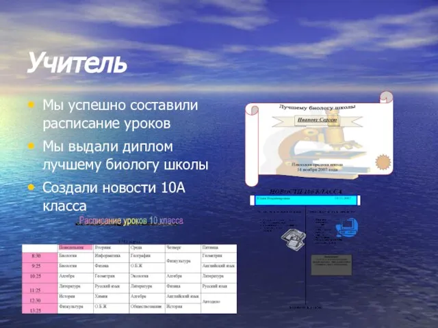 Учитель Мы успешно составили расписание уроков Мы выдали диплом лучшему биологу школы Создали новости 10А класса