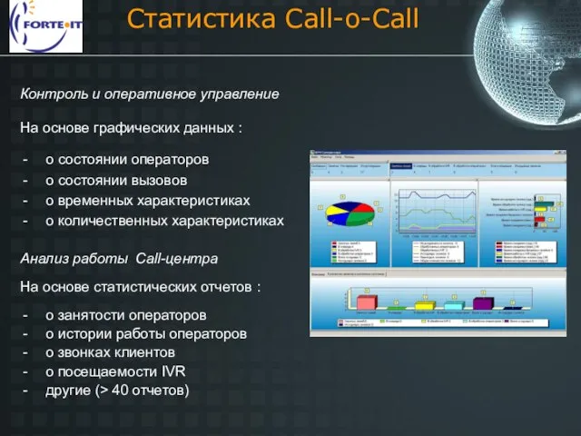 Статистика Call-o-Call На основе графических данных : о состоянии операторов о состоянии