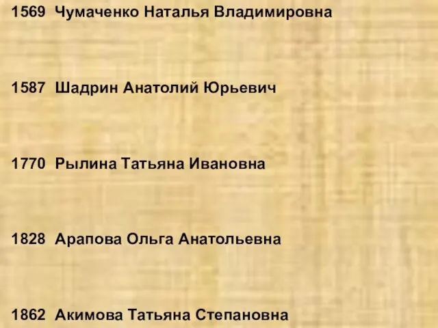 1569 Чумаченко Наталья Владимировна 1587 Шадрин Анатолий Юрьевич 1770 Рылина Татьяна Ивановна