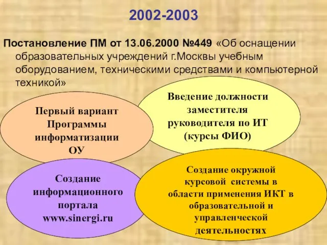 2002-2003 Постановление ПМ от 13.06.2000 №449 «Об оснащении образовательных учреждений г.Москвы учебным