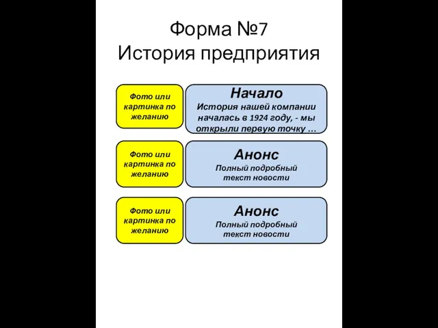 Форма №7 История предприятия Фото или картинка по желанию Начало История нашей