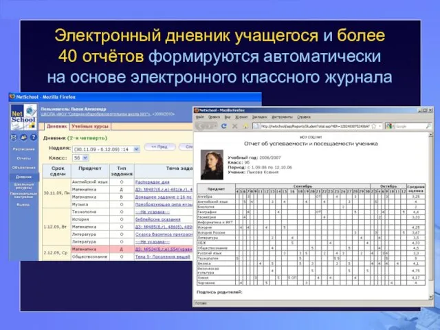 Электронный дневник учащегося и более 40 отчётов формируются автоматически на основе электронного классного журнала