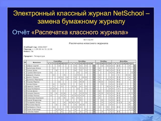 Электронный классный журнал NetSchool – замена бумажному журналу Отчёт «Распечатка классного журнала»