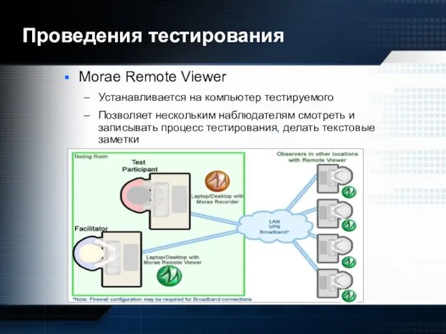 Morae Remote Viewer Устанавливается на компьютер тестируемого Позволяет нескольким наблюдателям смотреть и