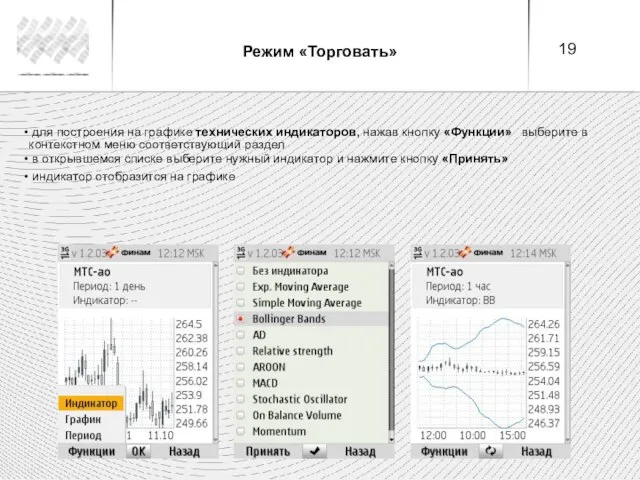 Режим «Торговать» для построения на графике технических индикаторов, нажав кнопку «Функции» выберите