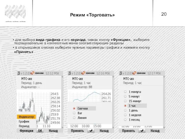 Режим «Торговать» для выбора вида графика и его периода, нажав кнопку «Функции»,