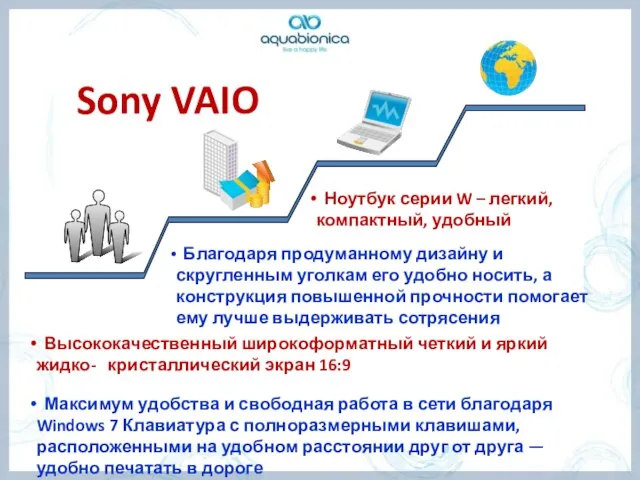 Высококачественный широкоформатный четкий и яркий жидко- кристаллический экран 16:9 Ноутбук серии W