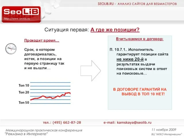 Проходит время… Срок, о котором договаривалась, истек, а позиции на первую страницу