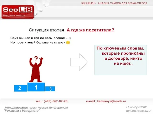 Ситуация вторая. А где же посетители? Сайт вышел в топ по всем