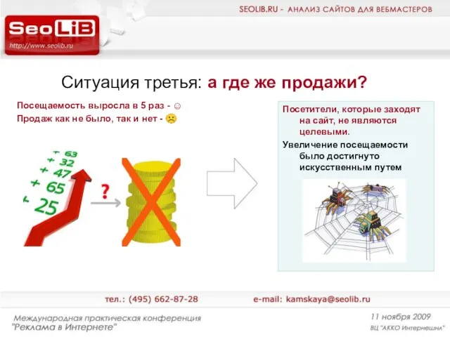 Ситуация третья: а где же продажи? Посещаемость выросла в 5 раз -