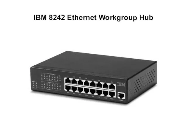 IBM 8242 Ethernet Workgroup Hub