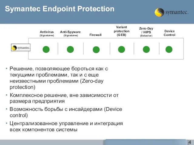 Symantec Endpoint Protection Решение, позволяющее бороться как с текущими проблемами, так и