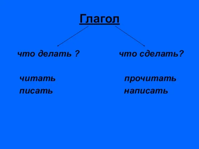 Глагол что делать ? что сделать? читать прочитать писать написать