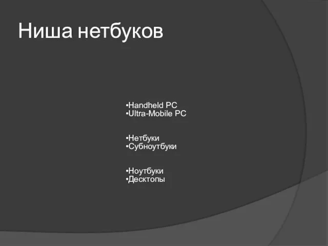 Ниша нетбуков Handheld PC Ultra-Mobile PC Нетбуки Субноутбуки Ноутбуки Десктопы