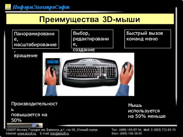 Преимущества 3D-мыши Панорамирование, масштабирование, вращение Выбор, редактирование, создание Быстрый вызов команд меню