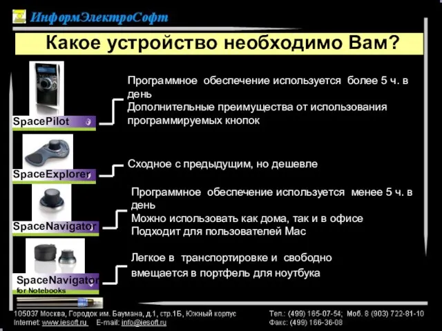 Какое устройство необходимо Вам? Программное обеспечение используется более 5 ч. в день