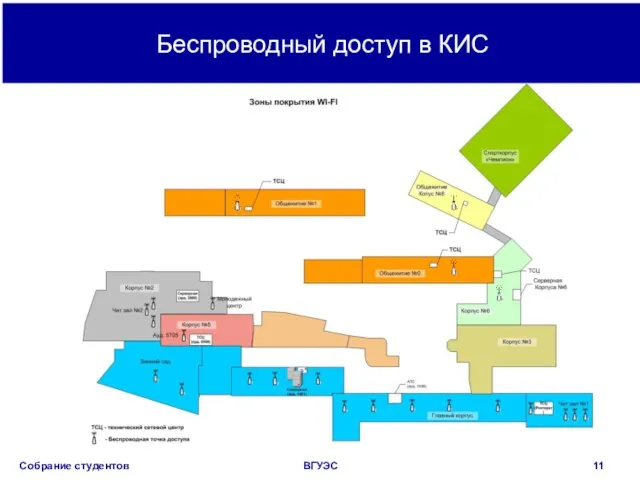 Беспроводный доступ в КИС Беспроводный доступ в КИС