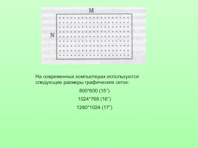 На современных компьютерах используются следующие размеры графических сеток: 800*600 (15”) 1024*768 (16”) 1280*1024 (17”)