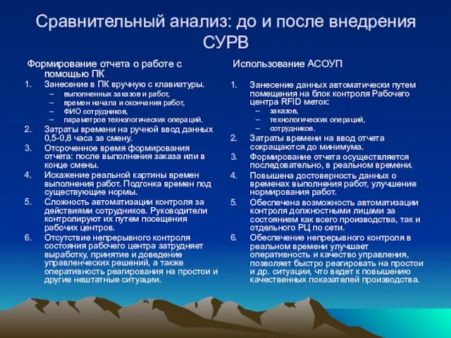 Сравнительный анализ: до и после внедрения СУРВ Формирование отчета о работе с