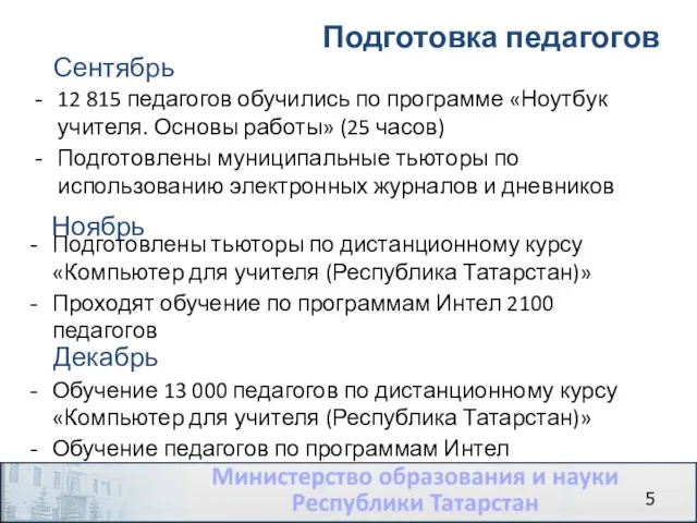 Сентябрь 12 815 педагогов обучились по программе «Ноутбук учителя. Основы работы» (25