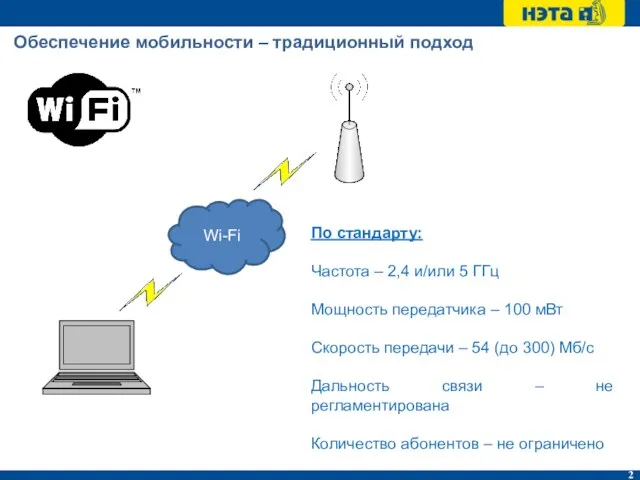 Обеспечение мобильности – традиционный подход Wi-Fi По стандарту: Частота – 2,4 и/или